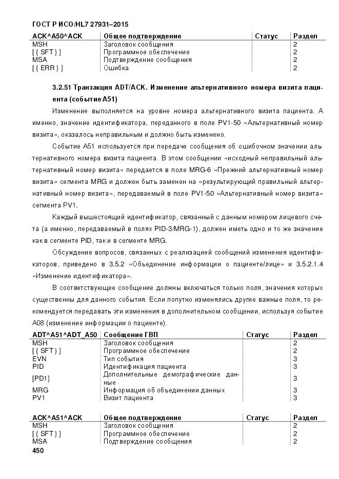 ГОСТ Р ИСО/HL 7 27931-2015, страница 457